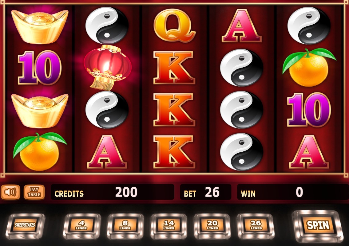 Roulette Tek Rulodan Çevirme Stratejileri